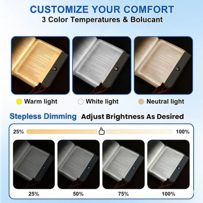✨Newly Upgraded Version Rechargeable Clear LED Flat Book Lights 3 Colors & Timer